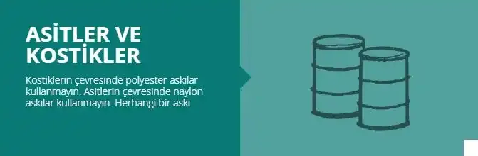 5 Ton Gözlü Polyester Sapan