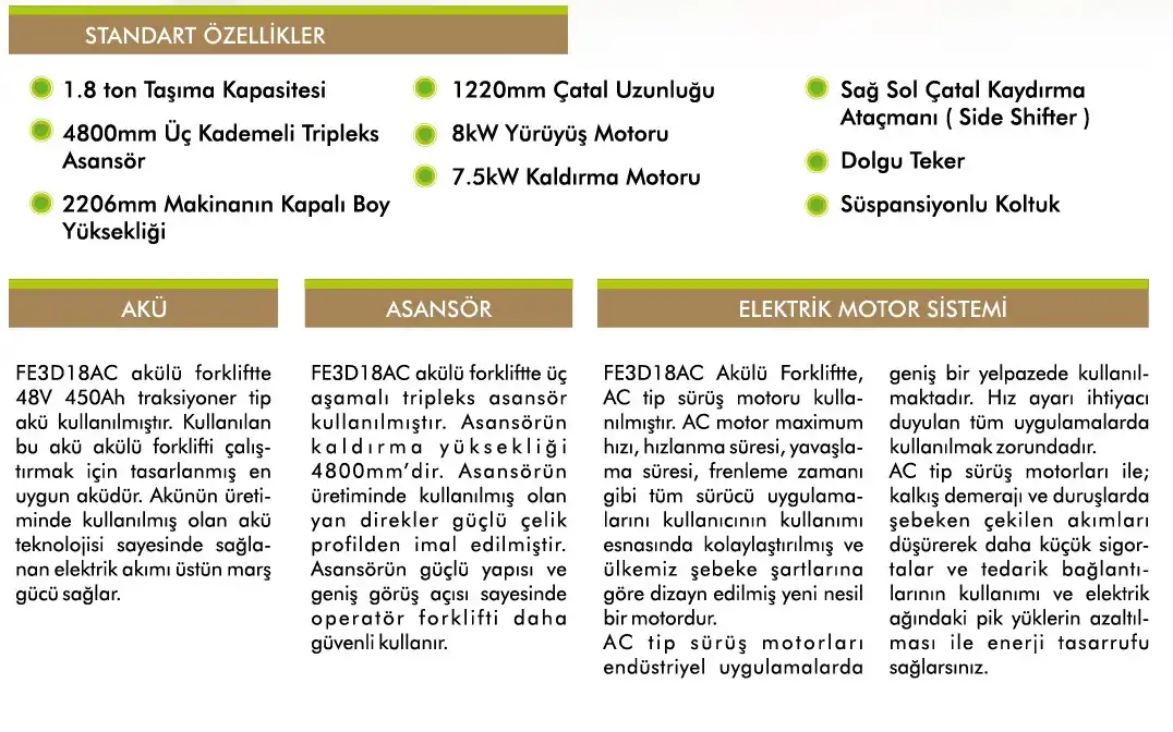 18-ton-akulu-forklift-1.webp Ürünü Teknik Resmi