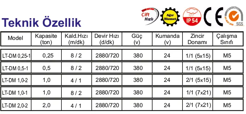 dm-serisi-teknik-gorsel.webp Ürünü Teknik Resmi