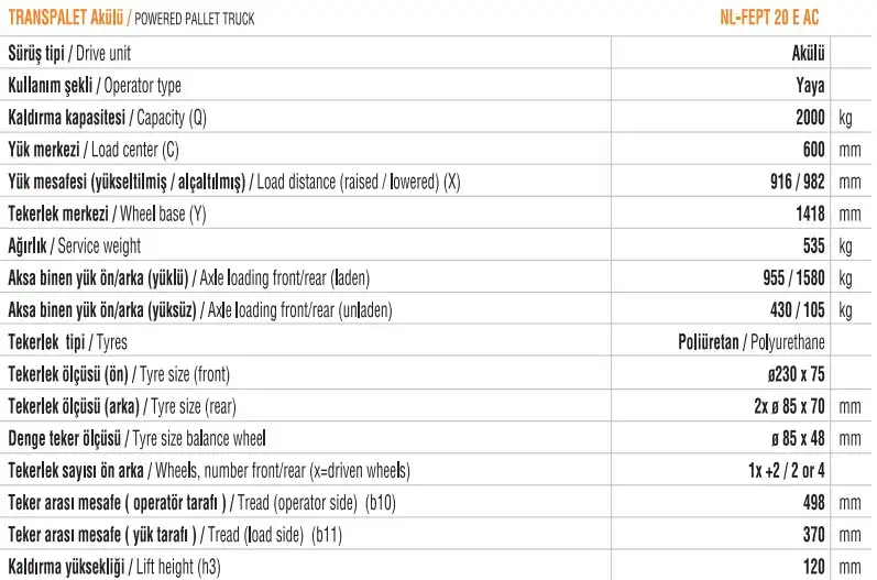netlift-akulu-transpalet-6.webp Ürünü Teknik Resmi