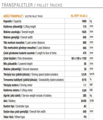 netlift-li-ion-akulu-transpalet-3.webp Ürünü Teknik Resmi