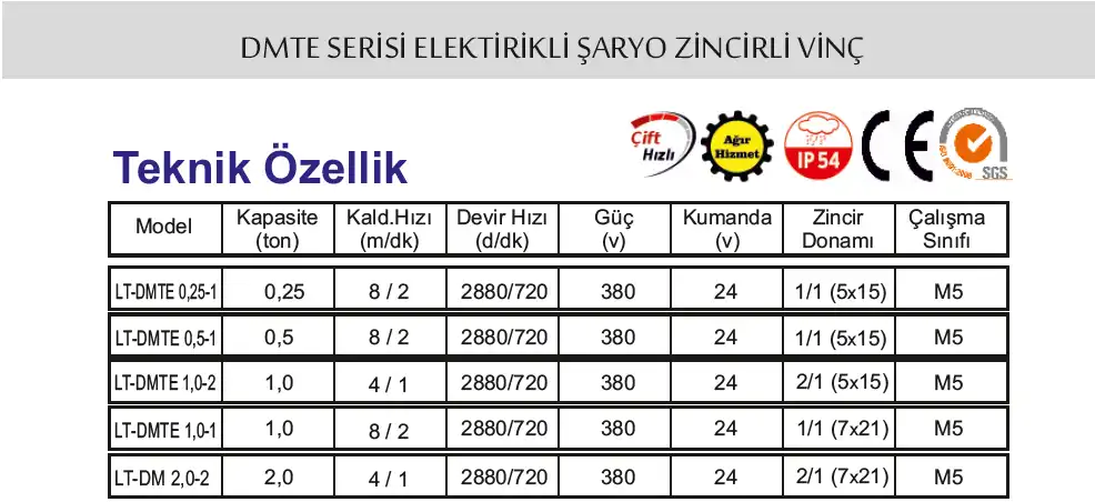 dmte serisi monoray cift hizli zincirli vinc teknik gorsel