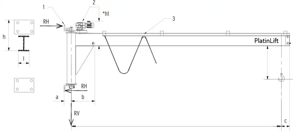 duvara monte alttan destekli pergel vinc 2