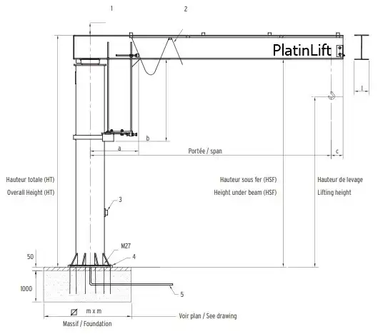 elektrik donerli ayakli pergel vinc 2