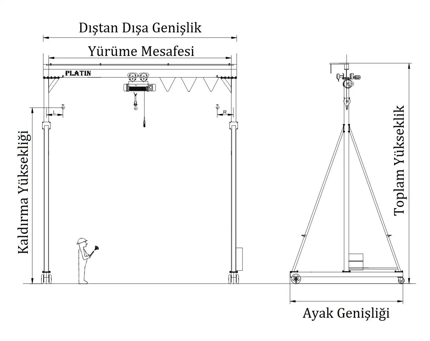 portal vinc teknik resim 1