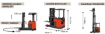 PT Serisi Reach Truck - Görsel 4