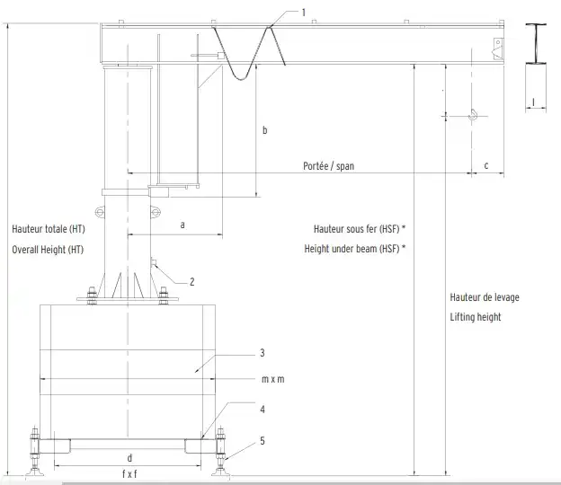tasinabilir pergel vinc teknik resim