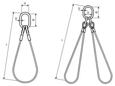 tek ve iki kollu sonsuz celik sapan