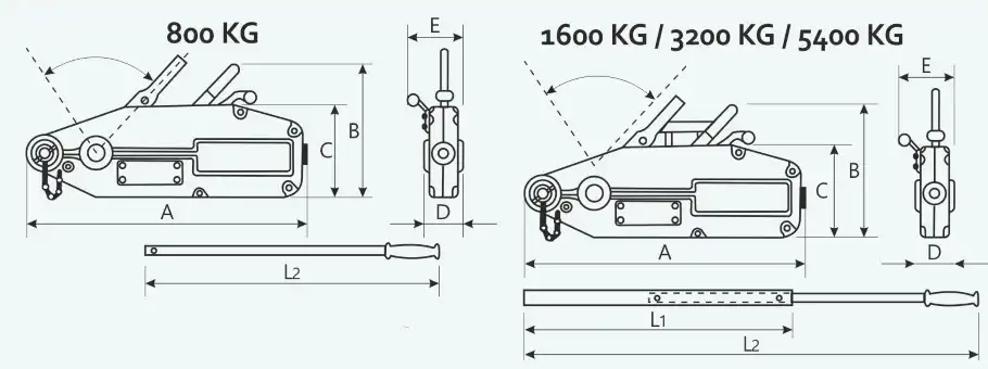 trifor teknik resim 1