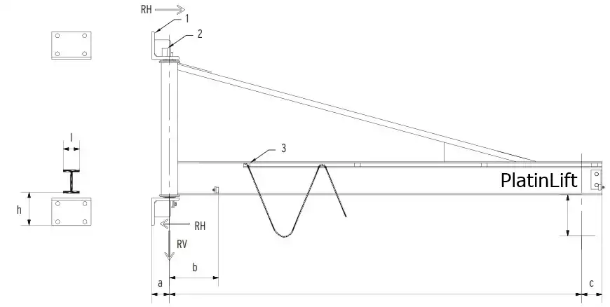 ustten destekli kolon tipi pergel vinc 1